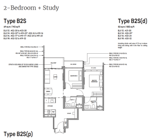tembusu-grand-jalan-tembusu-singapore-floor-plans-2-bedroom-study-type-B2S