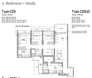 tembusu-grand-jalan-tembusu-singapore-floor-plans-3-bedroom-study-type-C2S